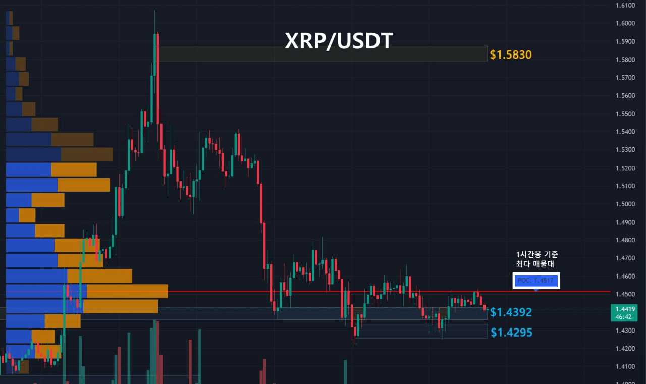 oddstrading2/58920/6195154020410790672