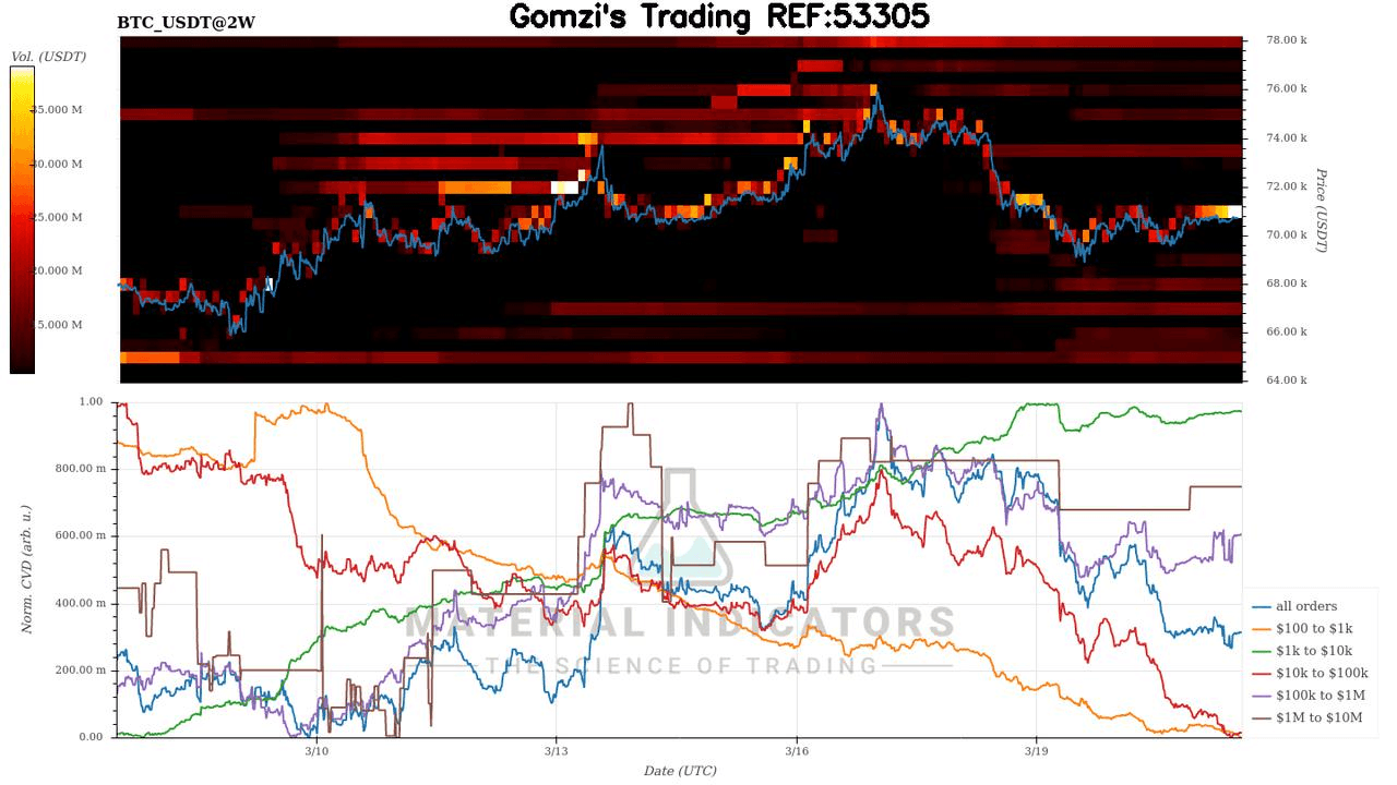 oddstrading2/58926/5906545837460884812