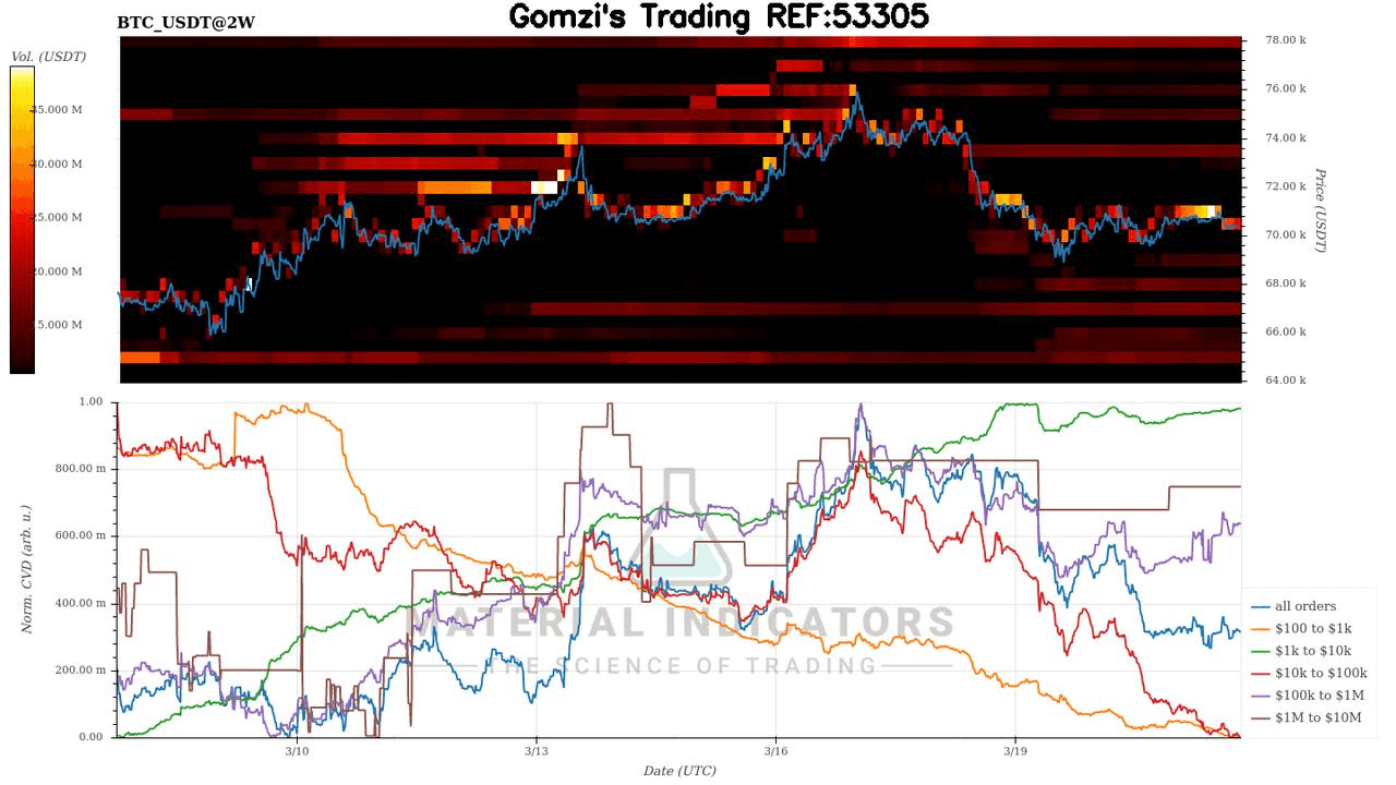 oddstrading2/58932/5906640180712508821