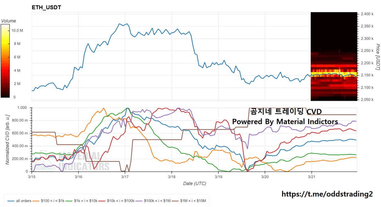 oddstrading2/58940/6197405820224474621