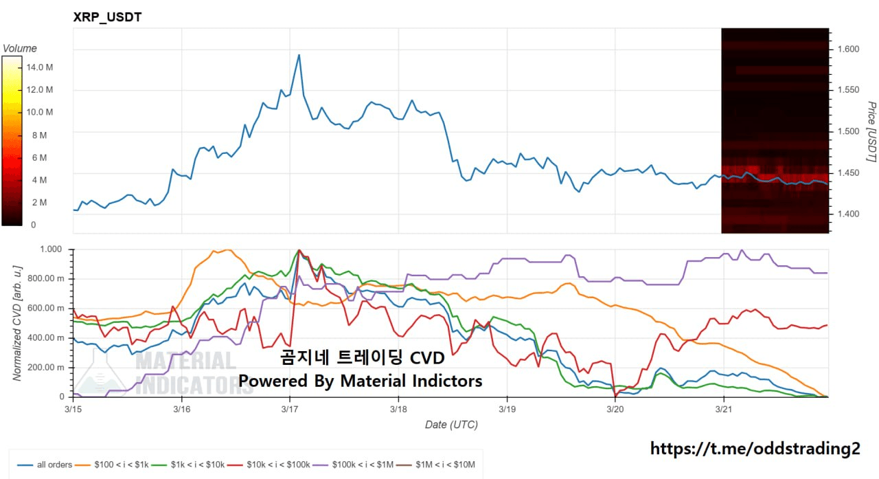 oddstrading2/58941/6197405820224474622