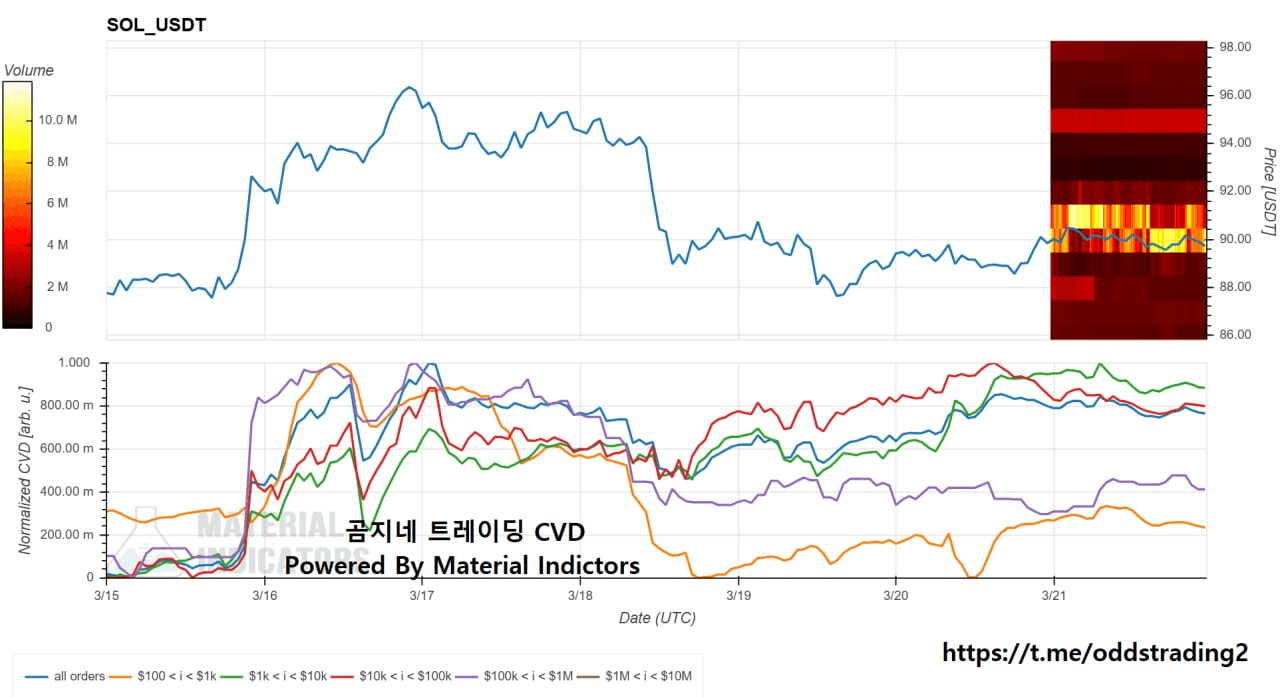 oddstrading2/58942/6197405820224474623