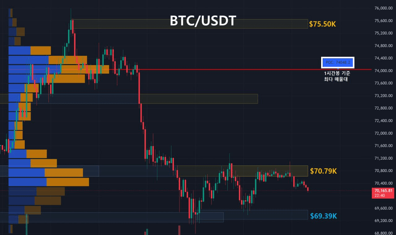 oddstrading2/58943/6197405820224474624
