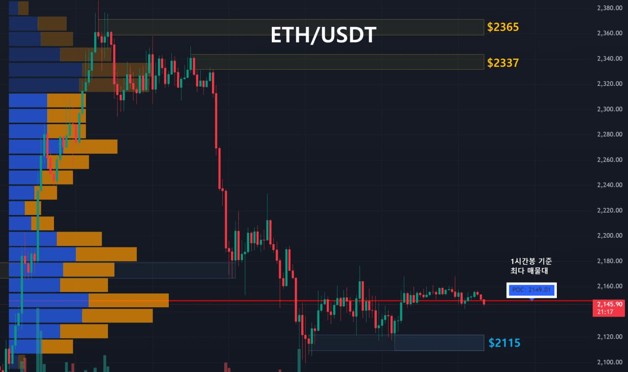oddstrading2/58944/6197405820224474625