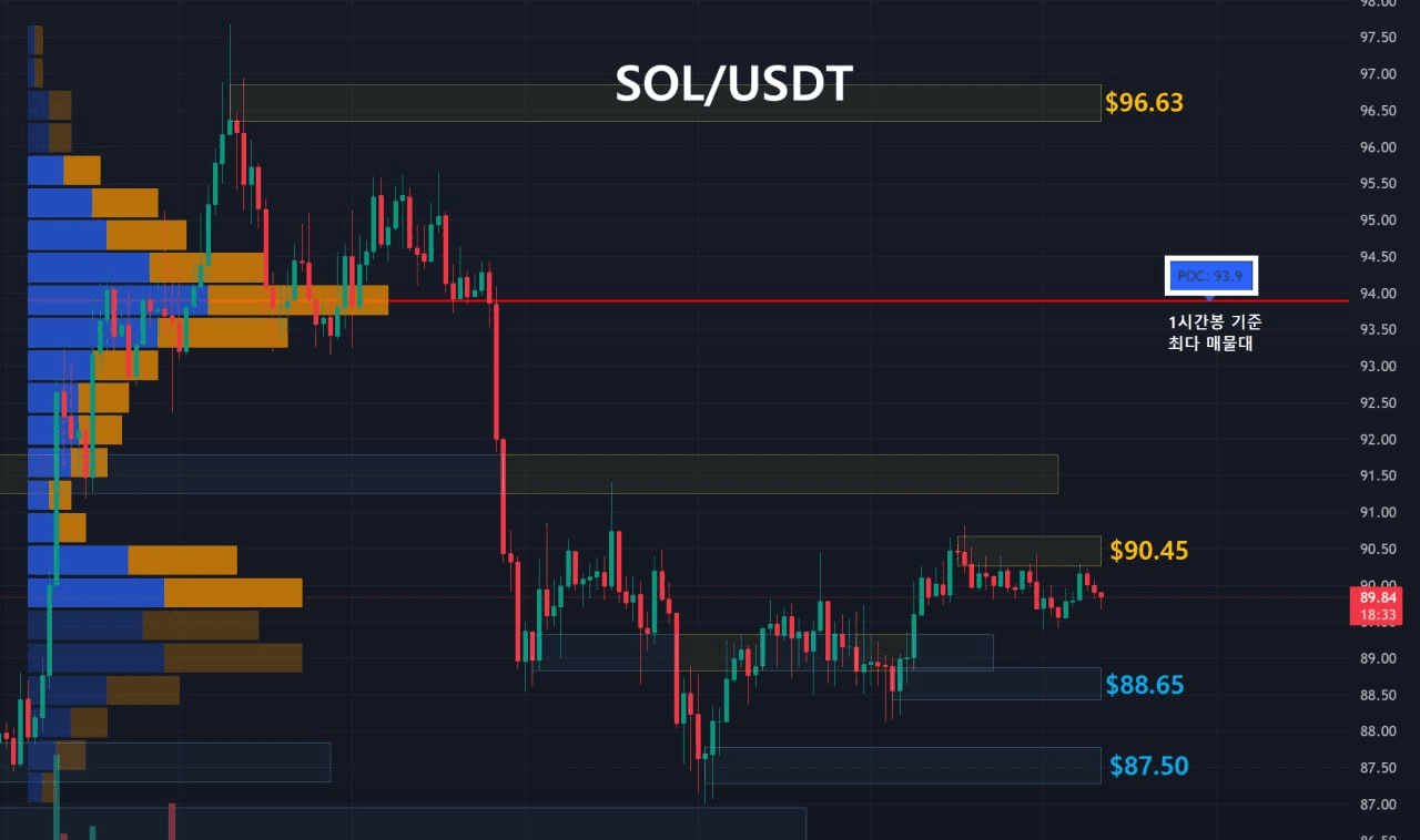 oddstrading2/58946/6197405820224474628