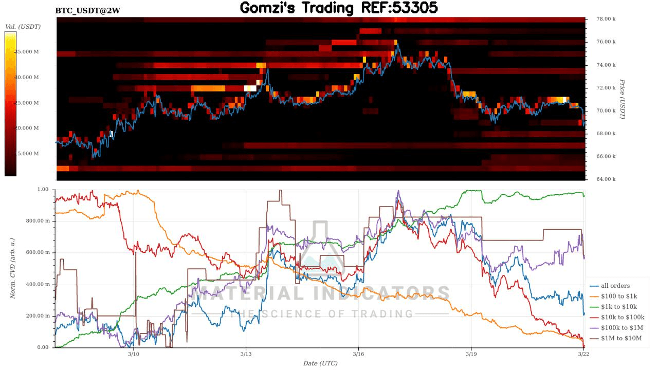 oddstrading2/58948/5906640180712508955