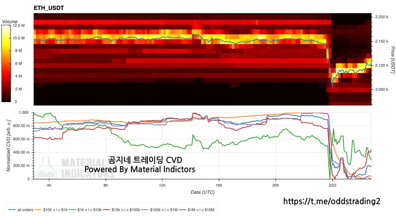 oddstrading2/58954/6197405820224474676