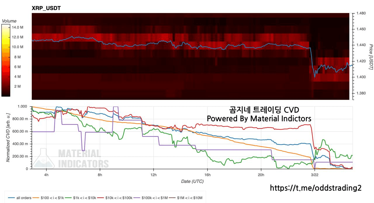 oddstrading2/58955/6197405820224474677