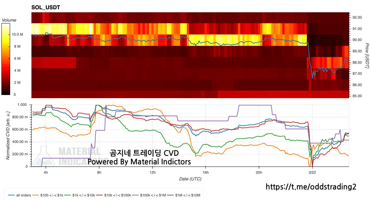 oddstrading2/58956/6197405820224474678