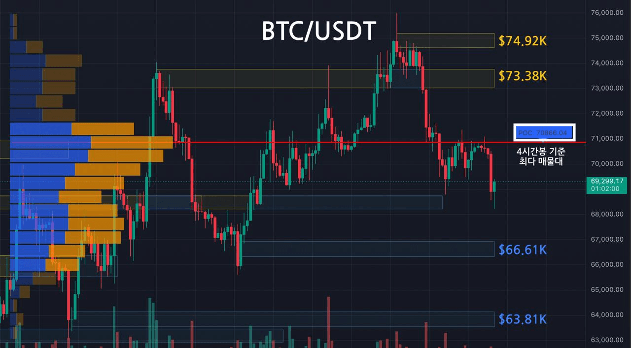 oddstrading2/58957/6197405820224474679