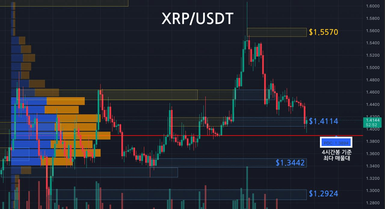 oddstrading2/58959/6197405820224474686