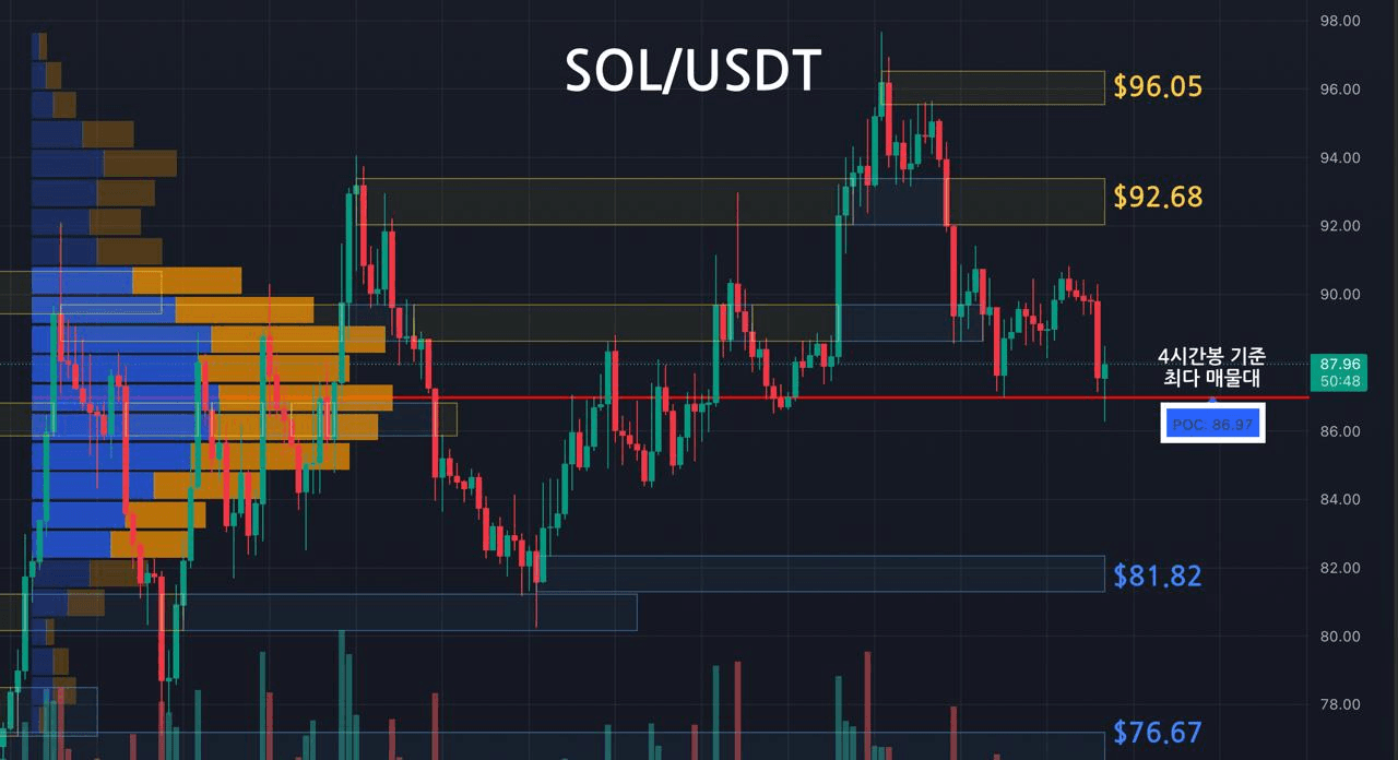 oddstrading2/58961/6197405820224474687