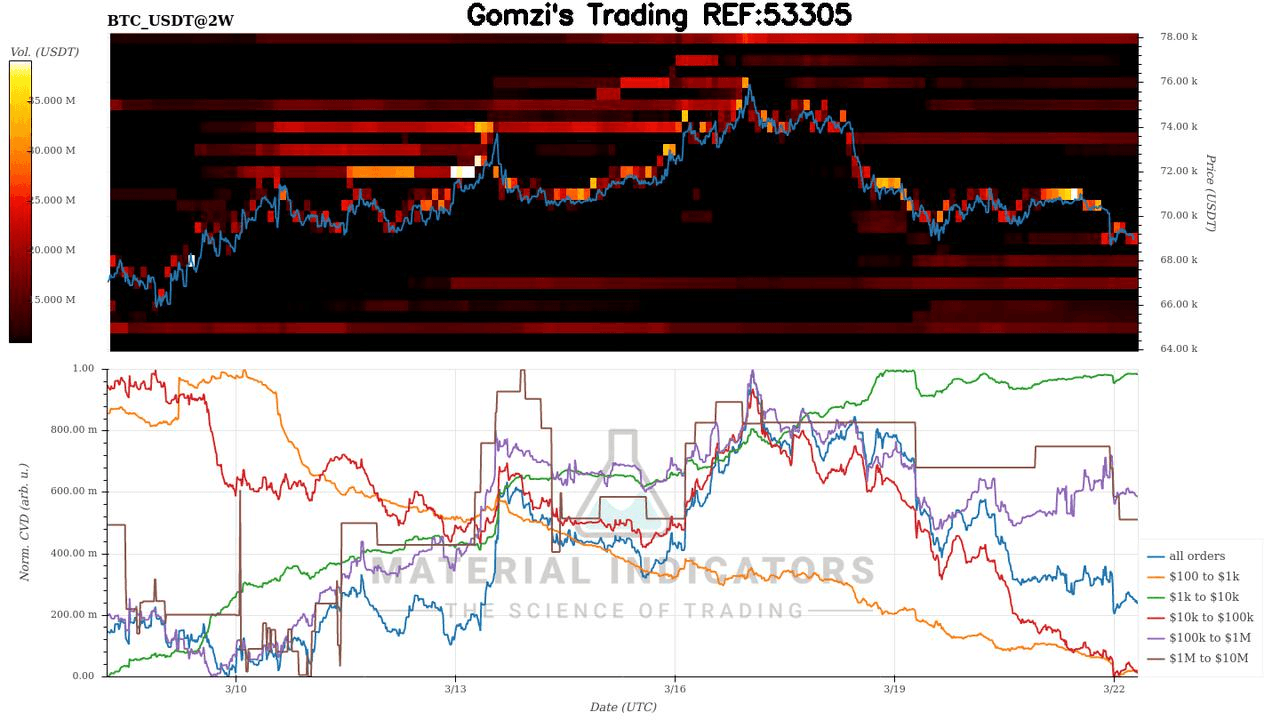 oddstrading2/58966/5908891980526193835