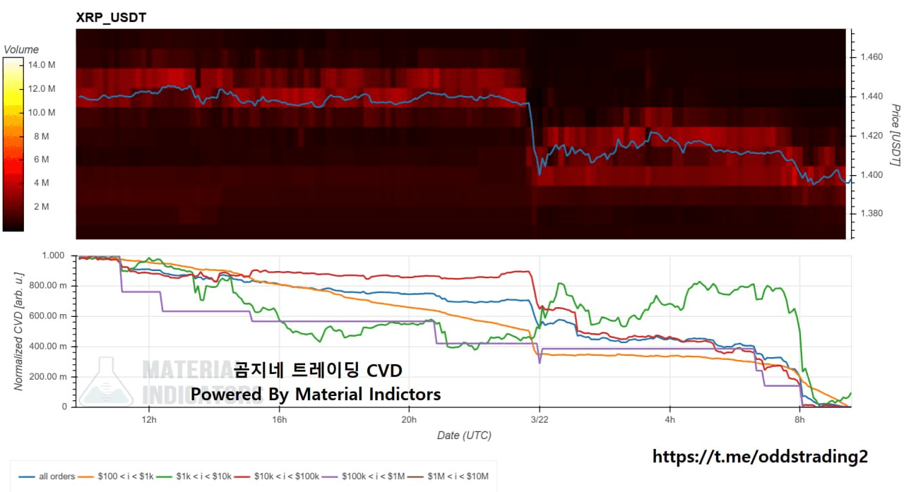 oddstrading2/58973/6197012306730882225