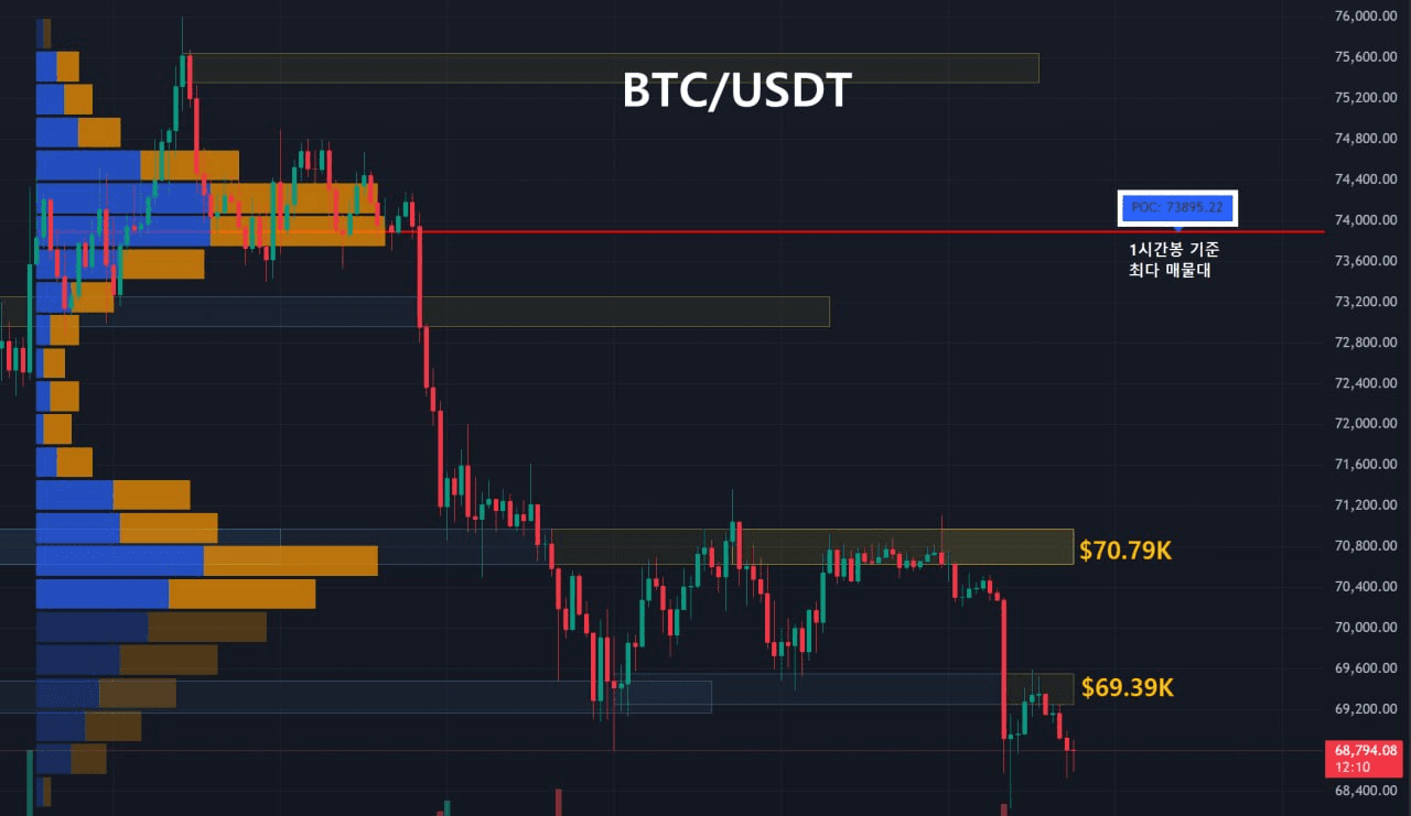 oddstrading2/58975/6197012306730882227