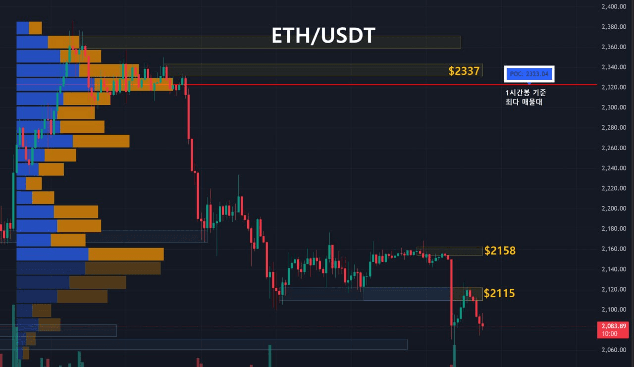 oddstrading2/58976/6197012306730882230