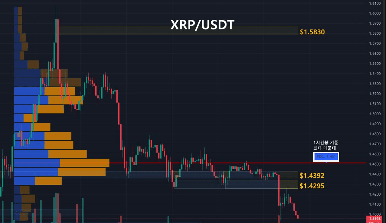 oddstrading2/58977/6197012306730882232