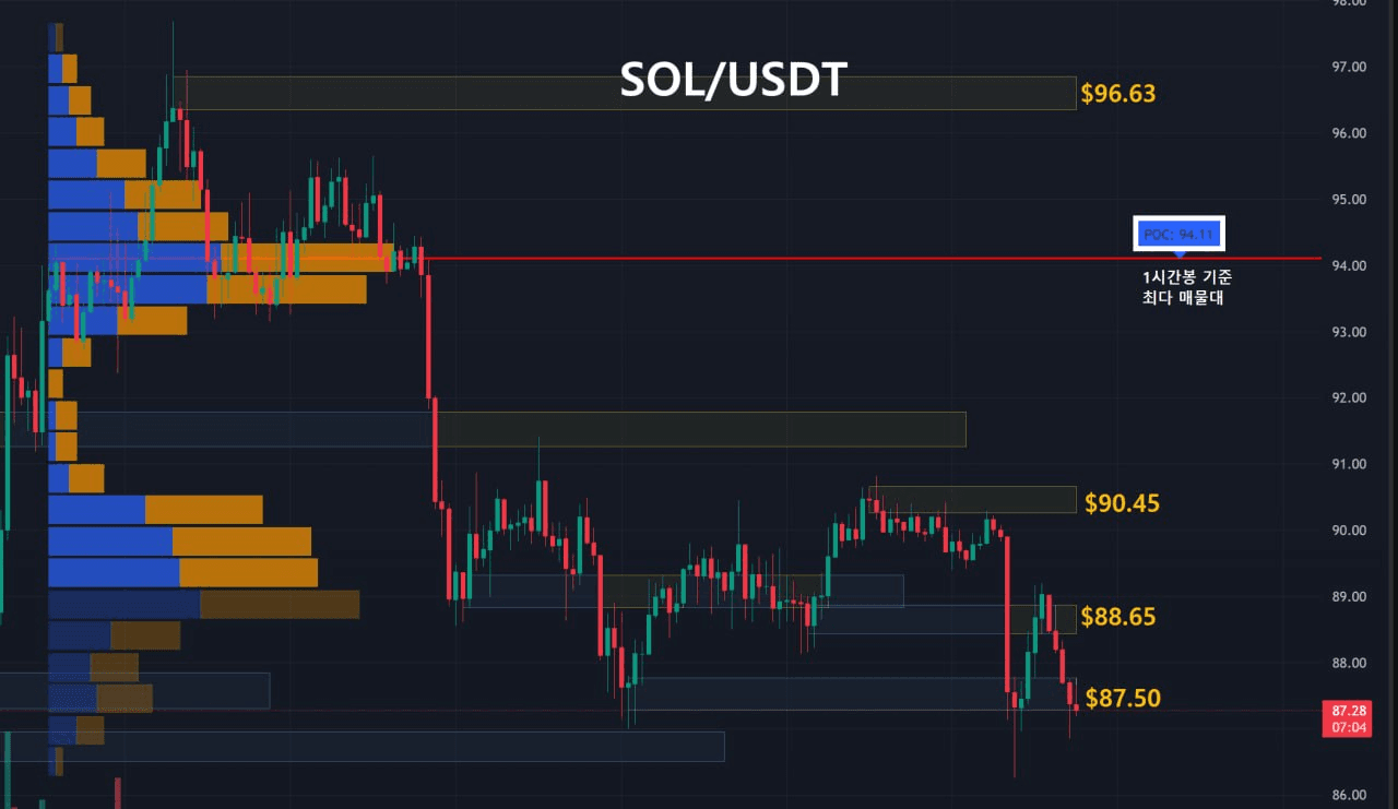 oddstrading2/58978/6197012306730882233