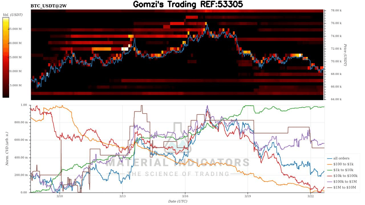 oddstrading2/58985/5908891980526194133