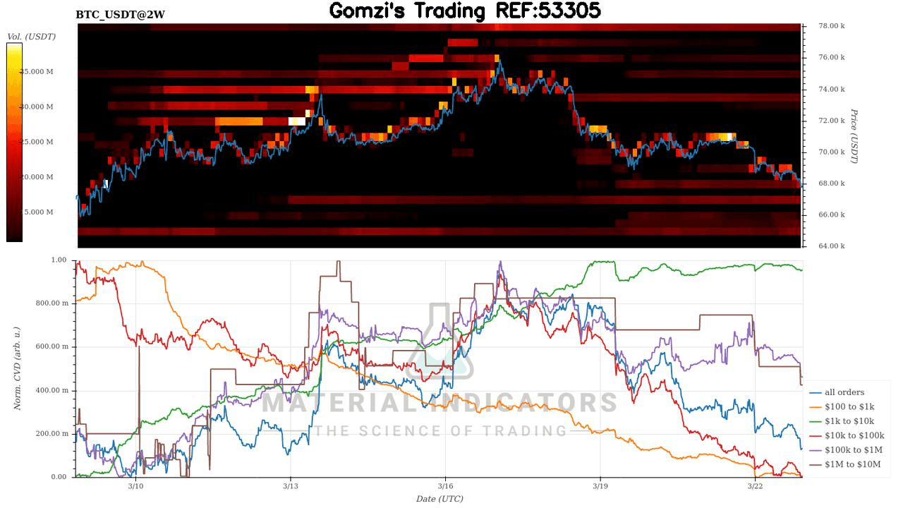 oddstrading2/58991/5911143780339879018