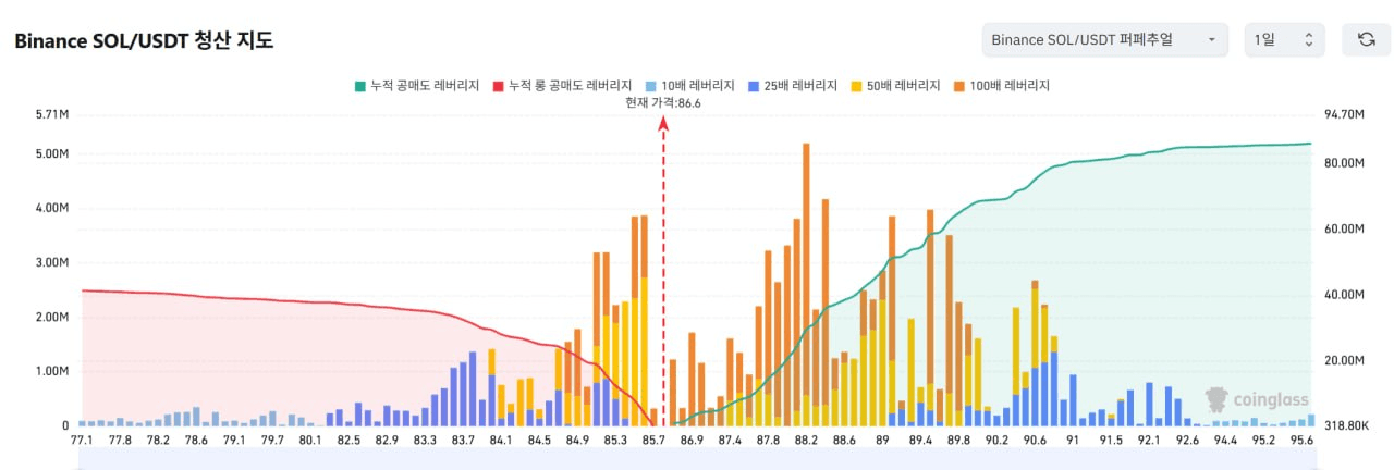oddstrading2/58995/6199264106544565872