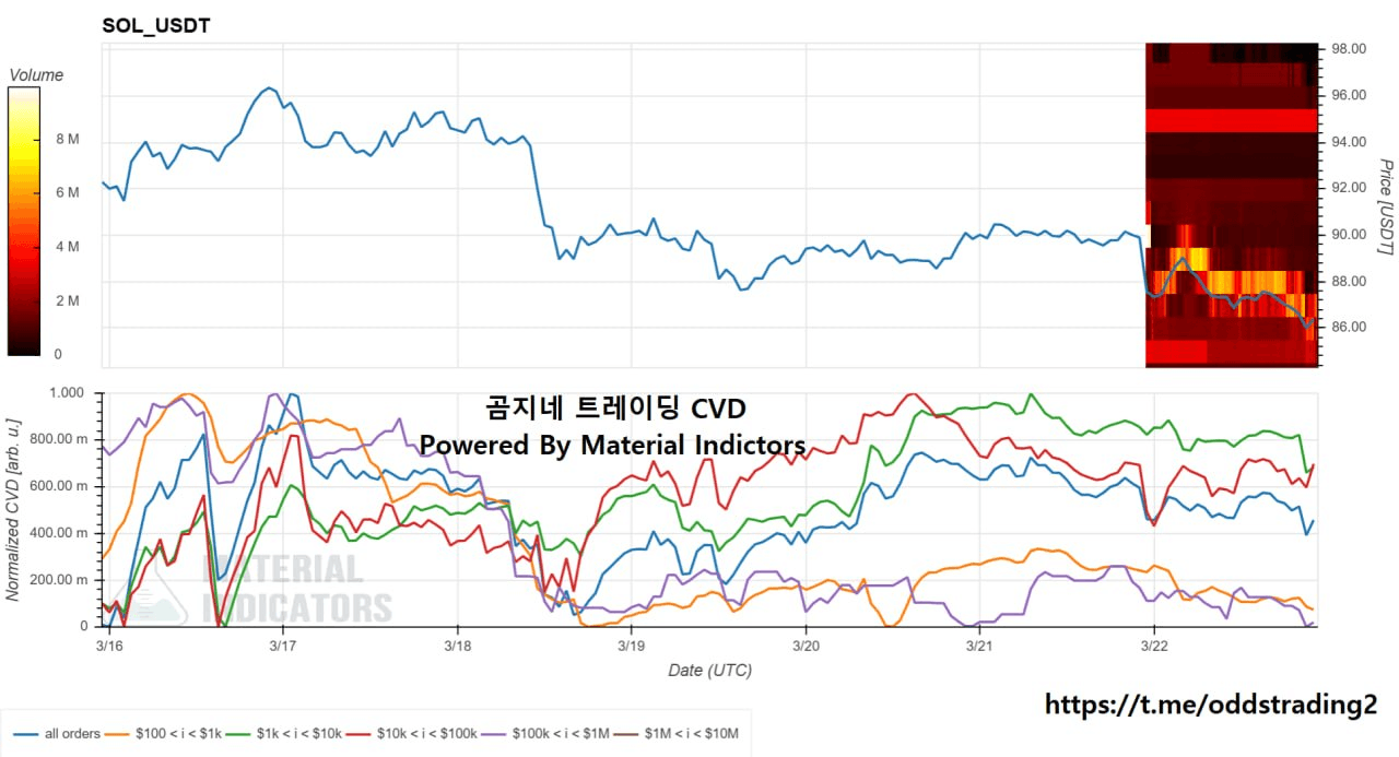 oddstrading2/58998/6199264106544565875