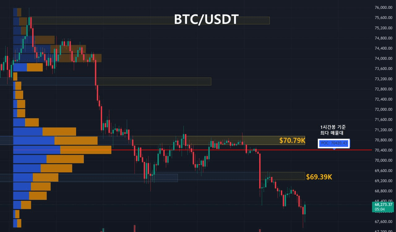 oddstrading2/58999/6199264106544565876