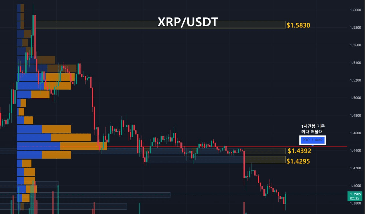 oddstrading2/59001/6199264106544565878