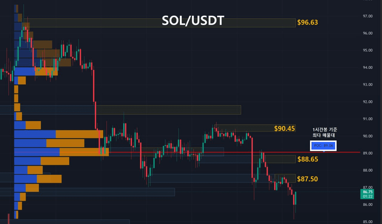 oddstrading2/59002/6199264106544565879