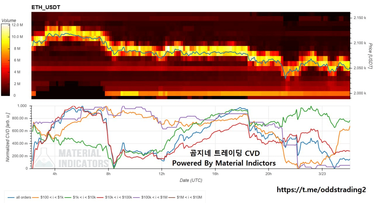 oddstrading2/59011/6199264106544565920