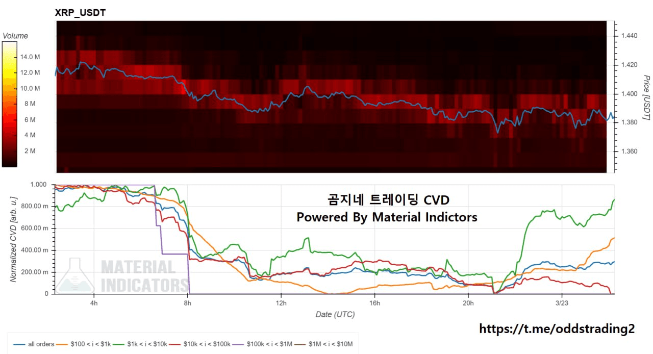 oddstrading2/59012/6199264106544565921