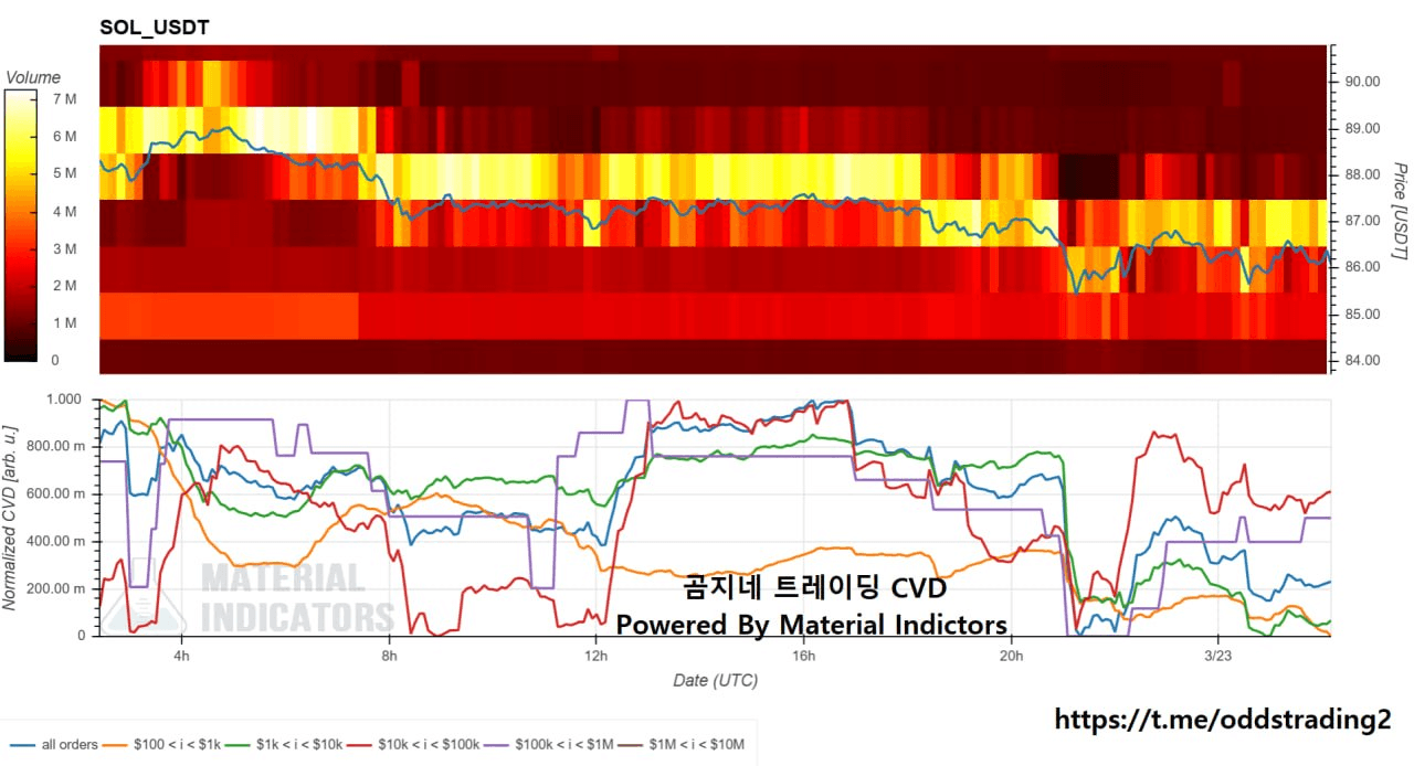 oddstrading2/59013/6199264106544565922