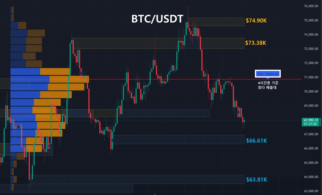 oddstrading2/59014/6199264106544565923