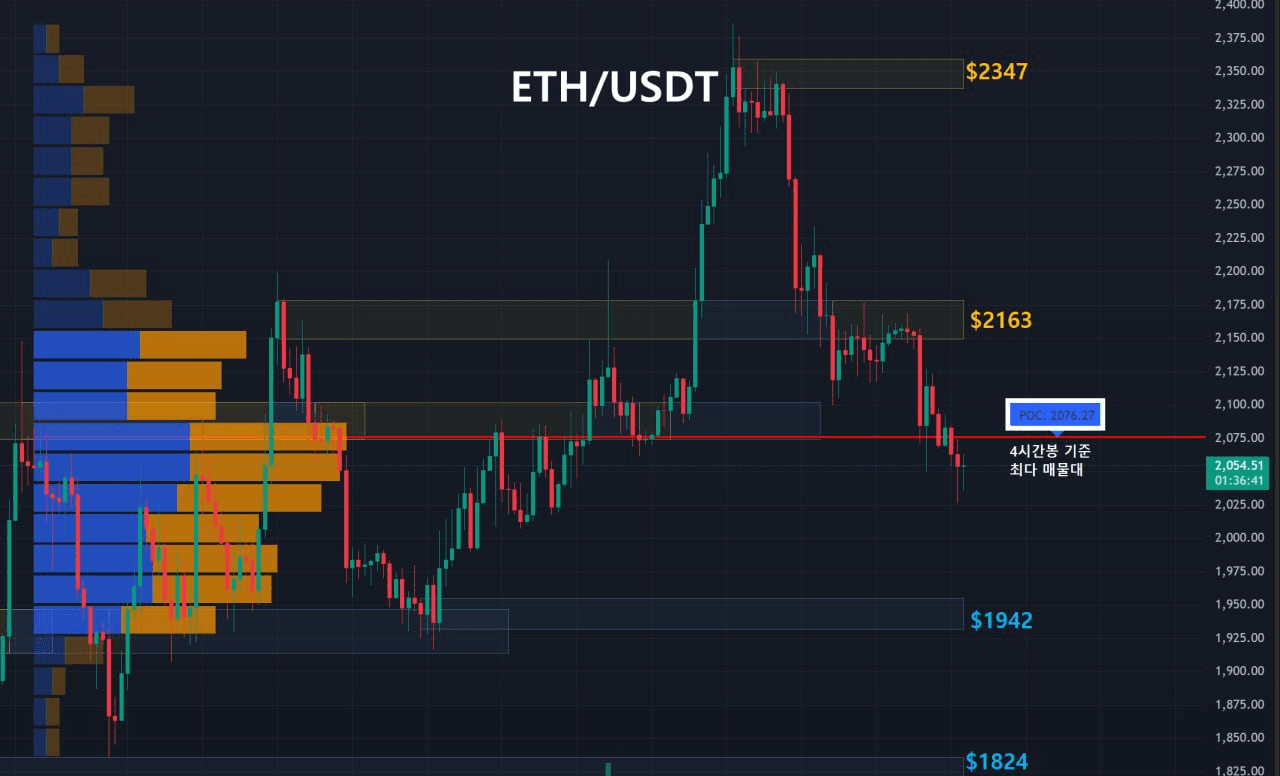 oddstrading2/59015/6199264106544565924