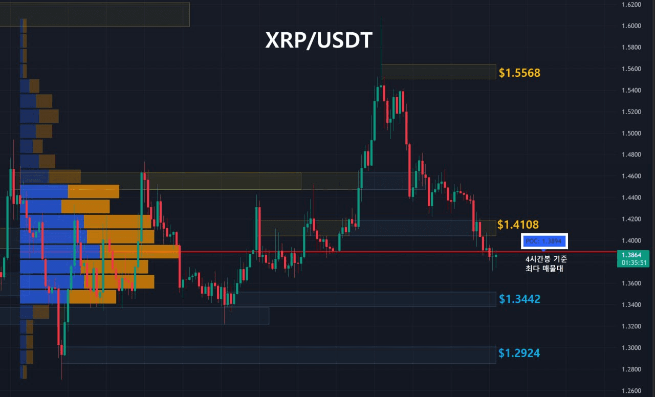oddstrading2/59016/6199264106544565925
