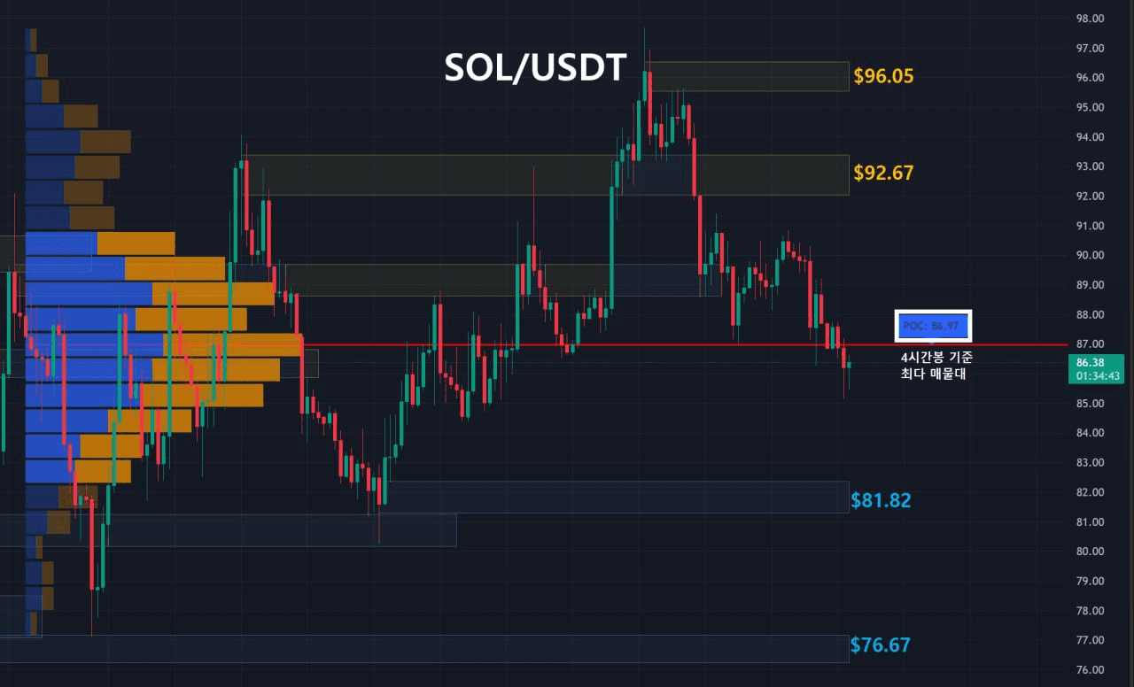 oddstrading2/59017/6199264106544565926