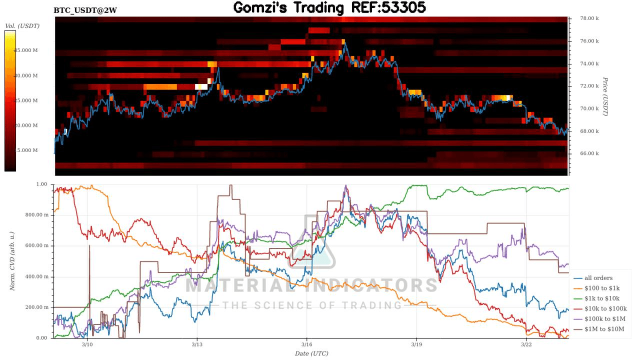 oddstrading2/59019/5911143780339879146