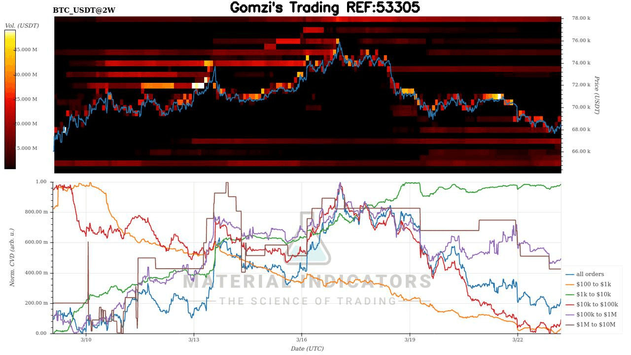 oddstrading2/59020/5911143780339879165