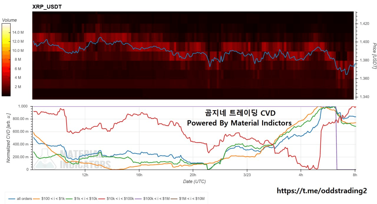 oddstrading2/59028/6199264106544566149