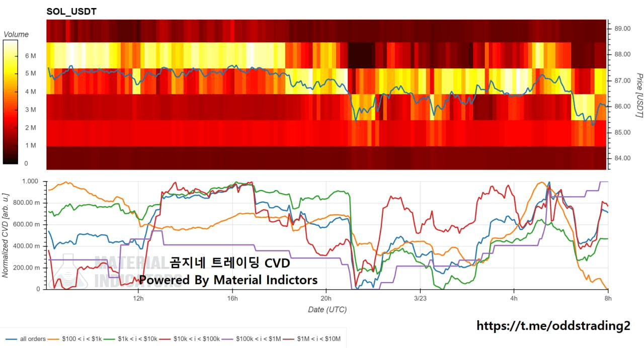 oddstrading2/59029/6199264106544566150
