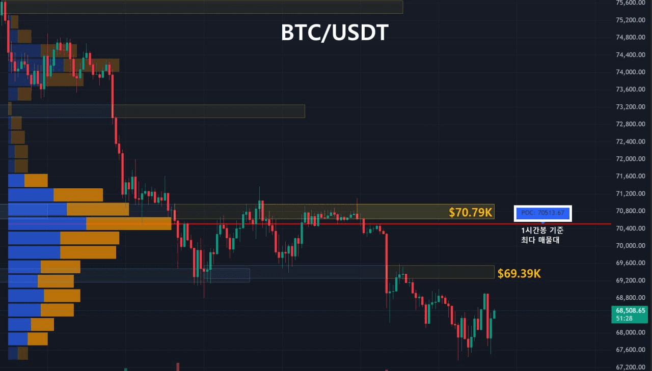 oddstrading2/59030/6199264106544566151