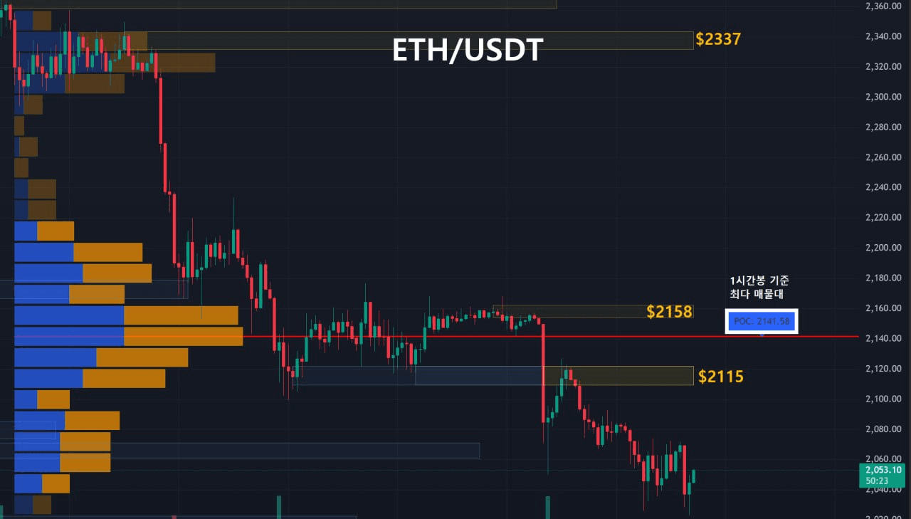 oddstrading2/59032/6199264106544566152