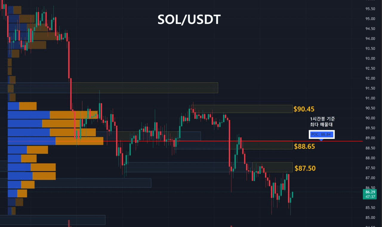 oddstrading2/59034/6199264106544566154