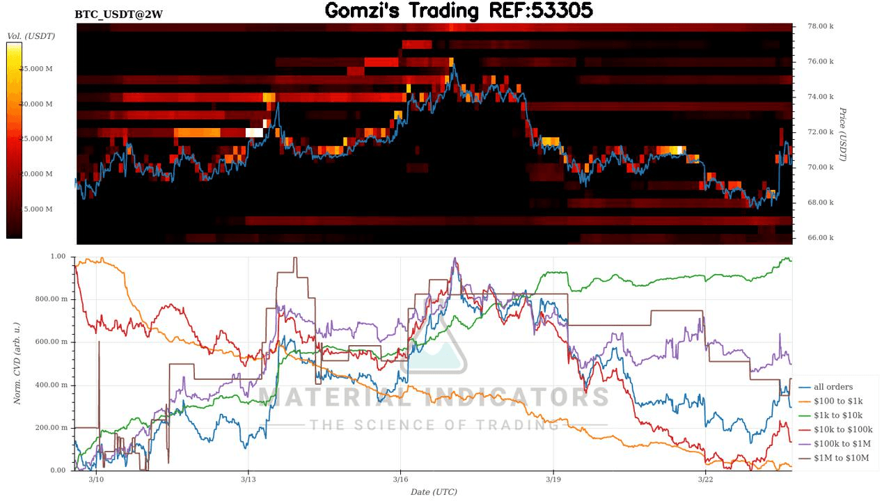 oddstrading2/59043/5913499982218595508