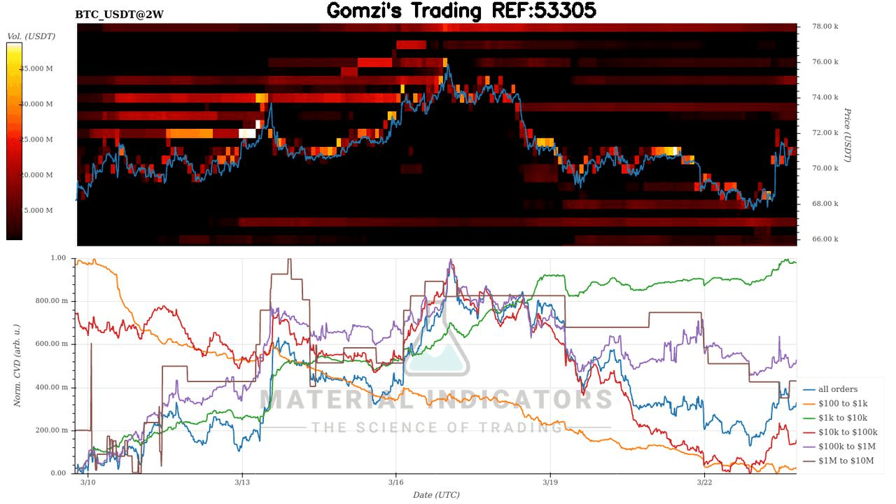 oddstrading2/59046/5913499982218595542