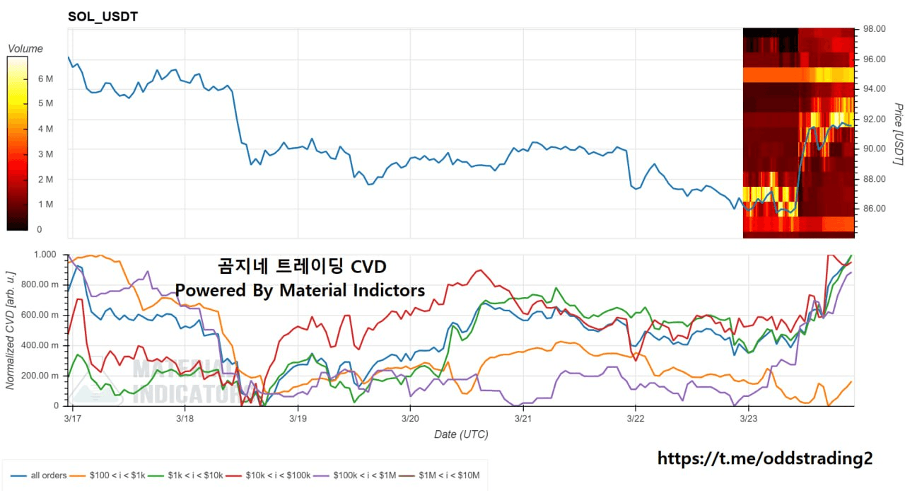 oddstrading2/59055/6201748169599683952