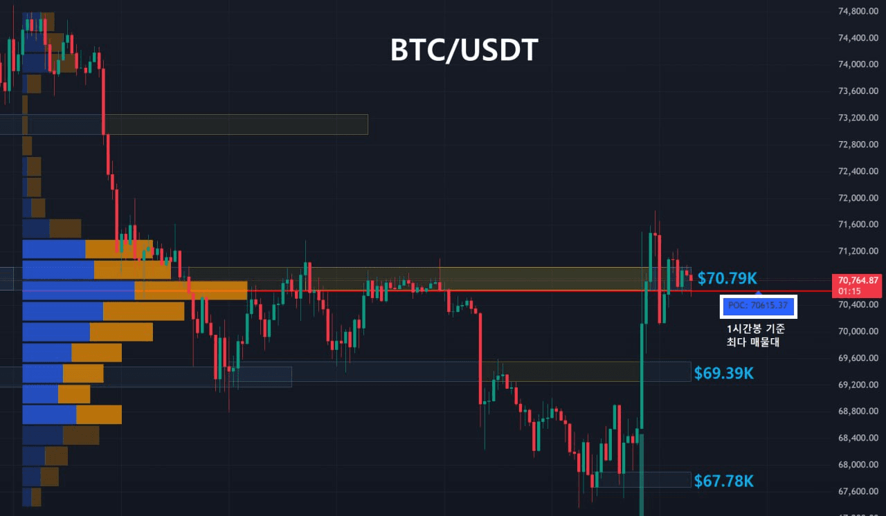 oddstrading2/59056/6201748169599683953