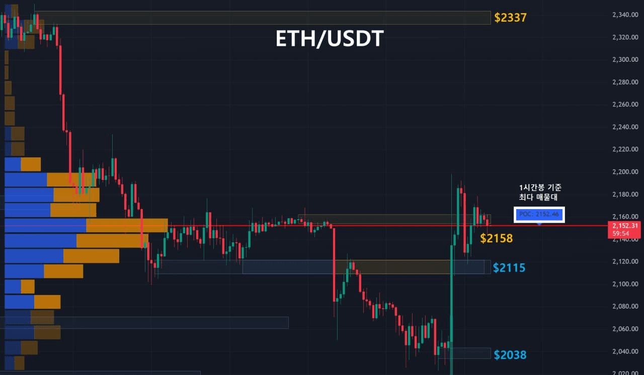 oddstrading2/59057/6201748169599683954