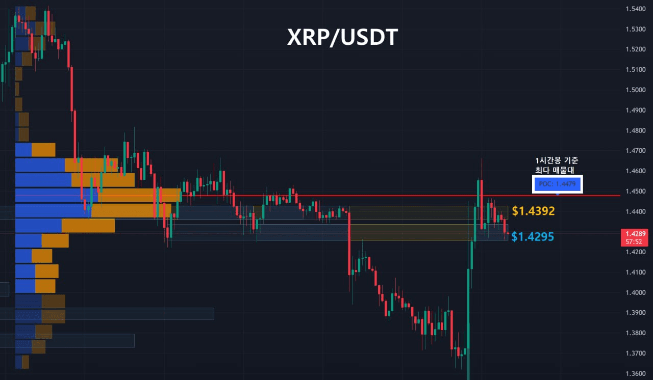 oddstrading2/59058/6201748169599683955