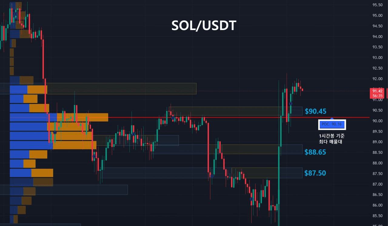 oddstrading2/59059/6201748169599683956